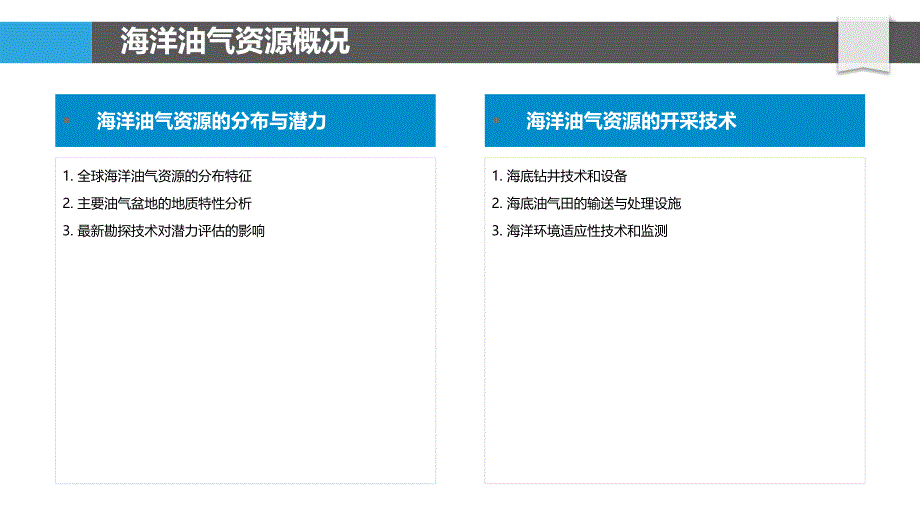 海洋油气资源开发技术优化-洞察分析_第4页