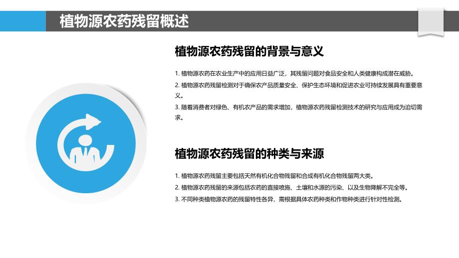 植物源农药残留检测-洞察分析_第4页