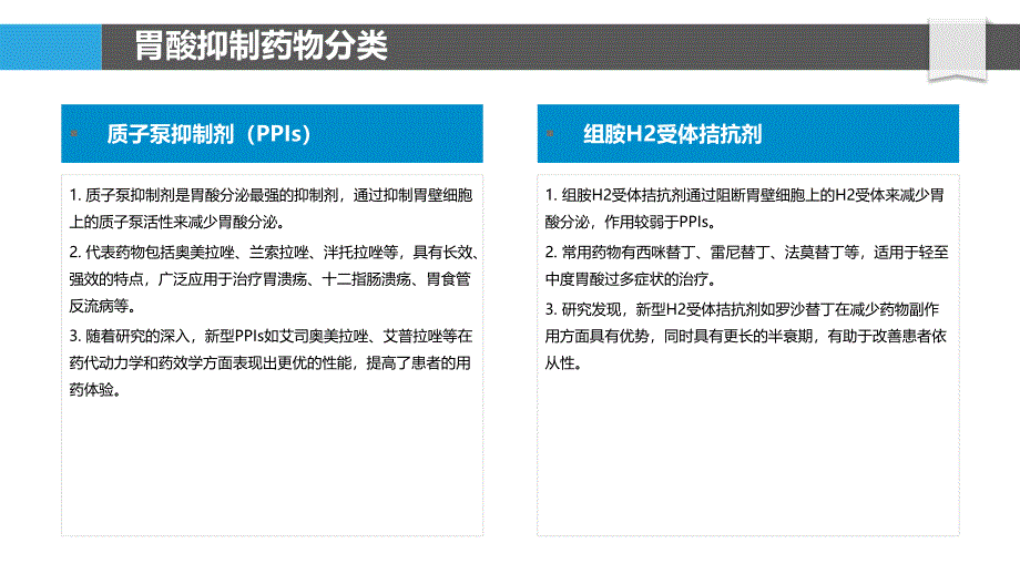 胃酸抑制药物研究-洞察分析_第4页