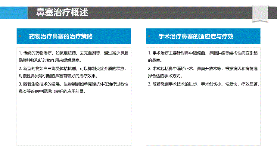 鼻塞治疗进展综述-洞察分析_第4页