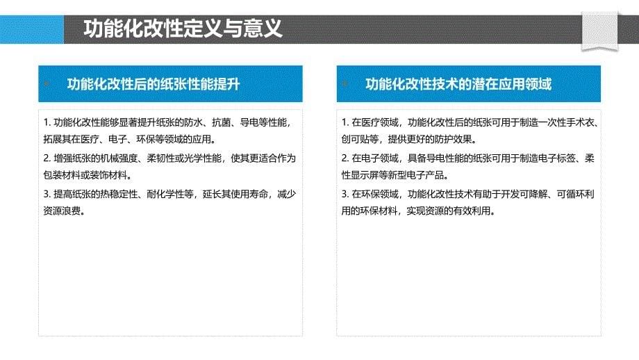 纸张功能化改性技术-洞察分析_第5页