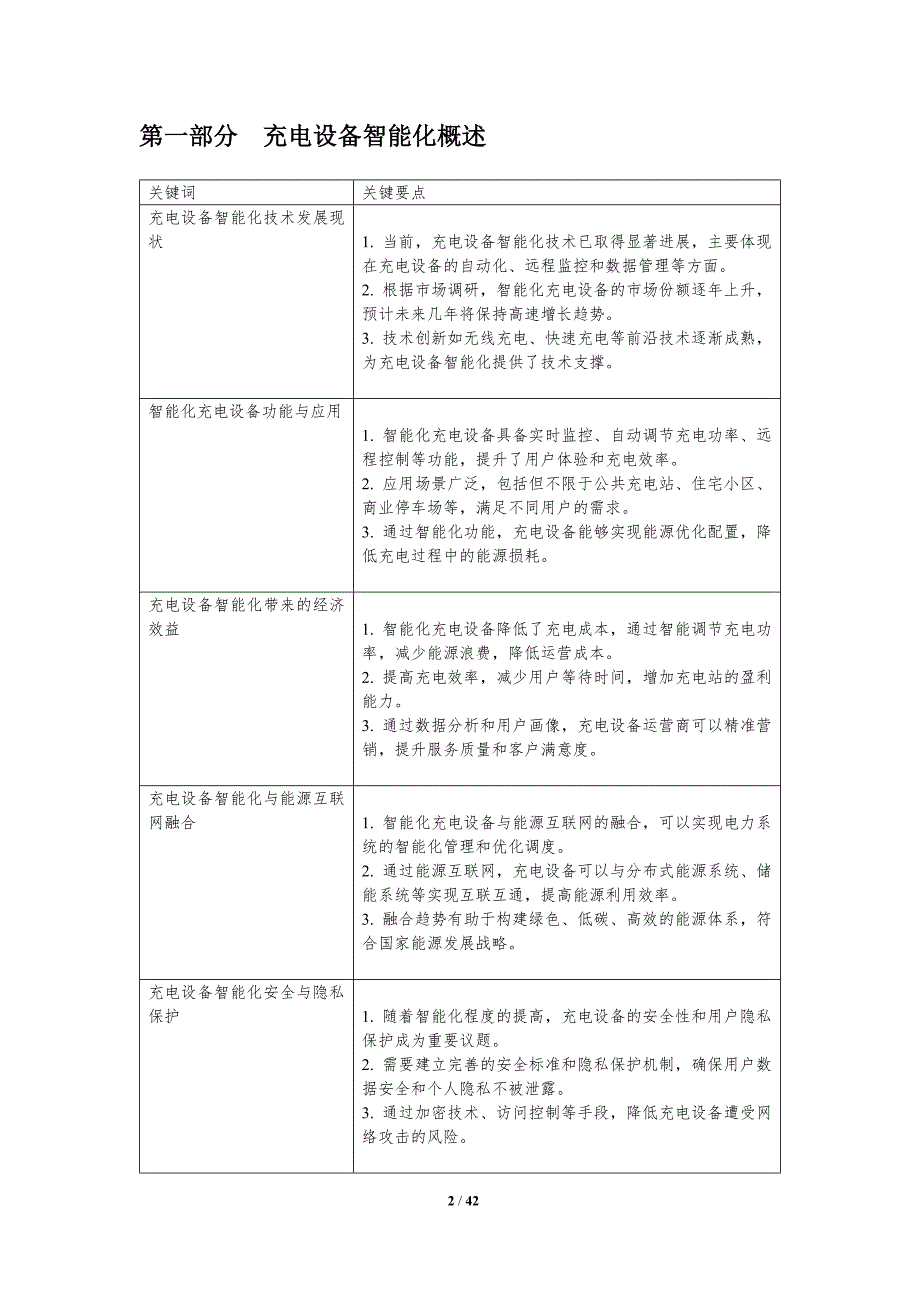 充电设备智能化升级-洞察分析_第2页