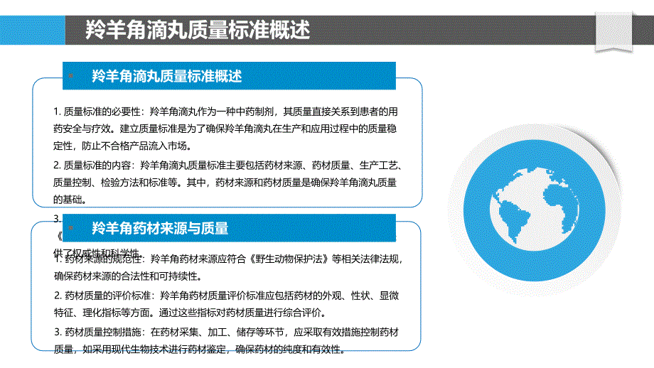 羚羊角滴丸质量标准建立-洞察分析_第4页