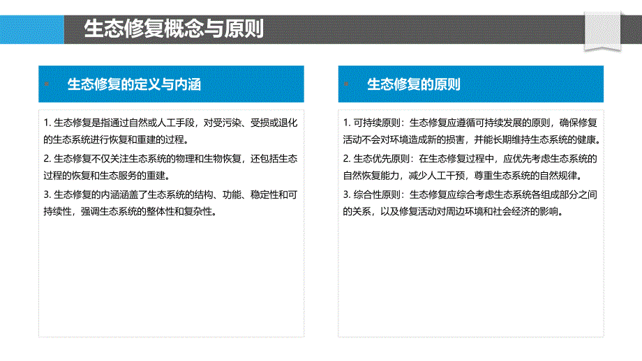 生态修复与植被恢复-洞察分析_第4页