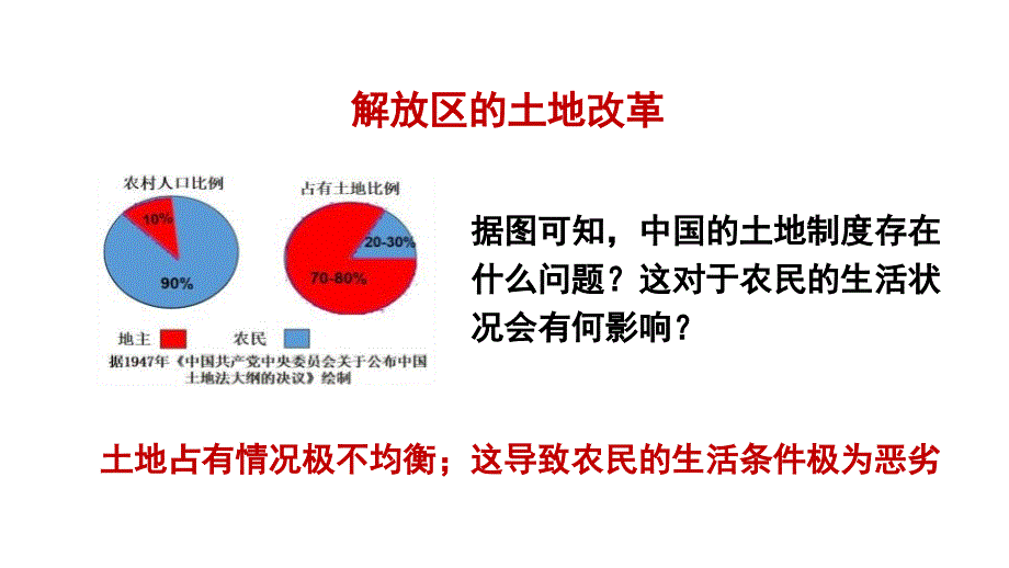 历史部编版八年级上册第24课人民解放战争的胜利（共24张ppt）_第4页