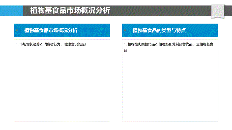 植物基食品营销策略创新-洞察分析_第4页