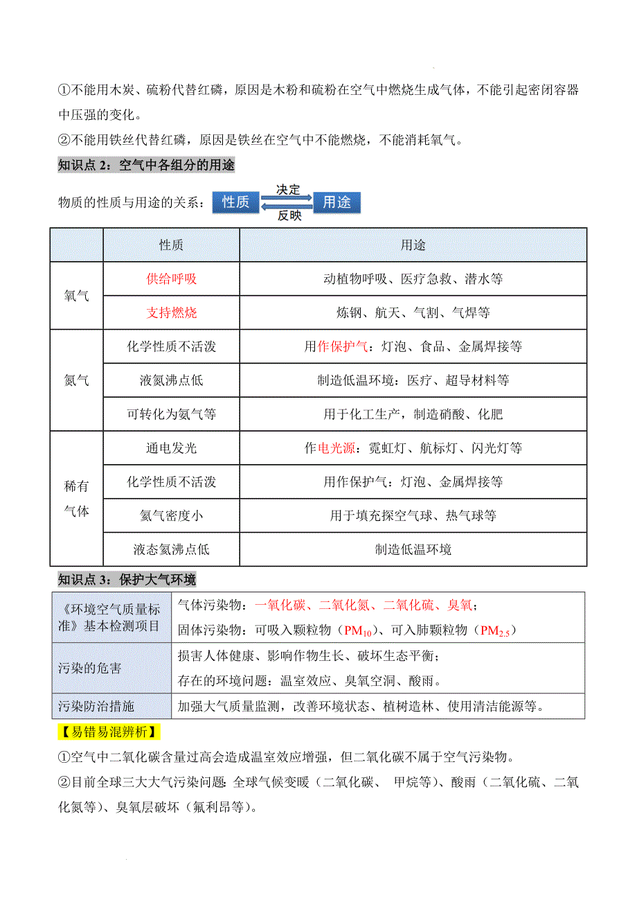 2024-2025学年九年级化学上册人教版第二单元空气和氧气知识清单_第3页