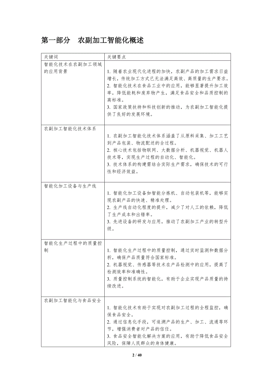 农副加工智能化应用-洞察分析_第2页