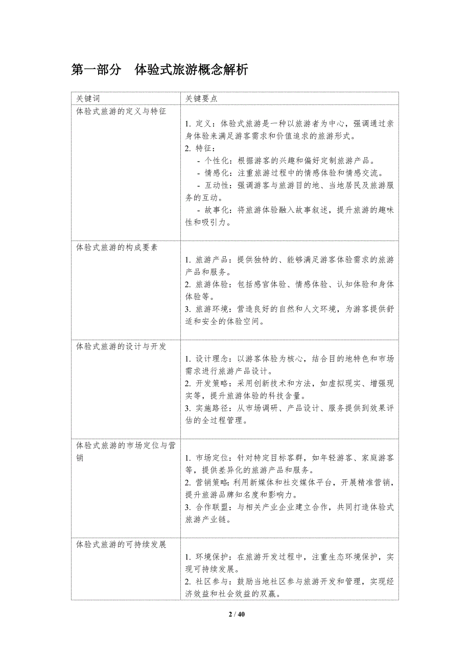 体验式旅游形象构建-洞察分析_第2页