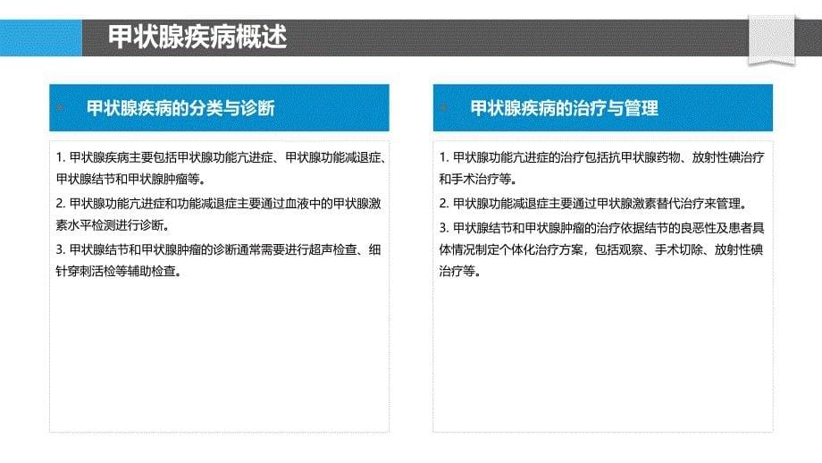 甲状腺疾病多学科综合治疗模式-洞察分析_第5页