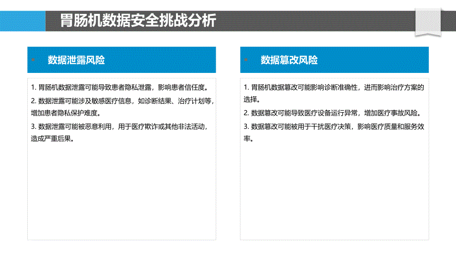 胃肠机数据安全防护技术升级-洞察分析_第4页