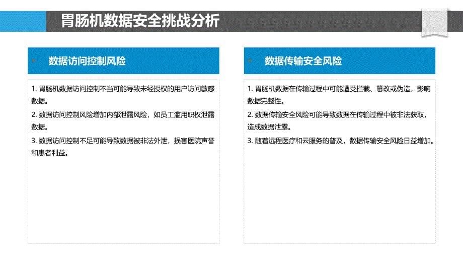 胃肠机数据安全防护技术升级-洞察分析_第5页