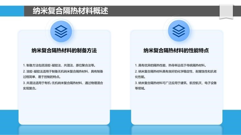 纳米复合隔热材料-洞察分析_第5页