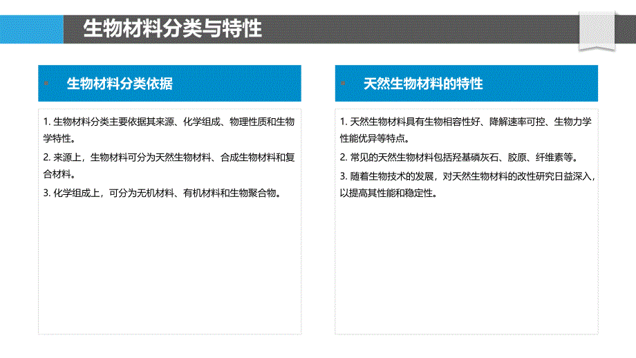 生物兼容性材料研发-洞察分析_第4页