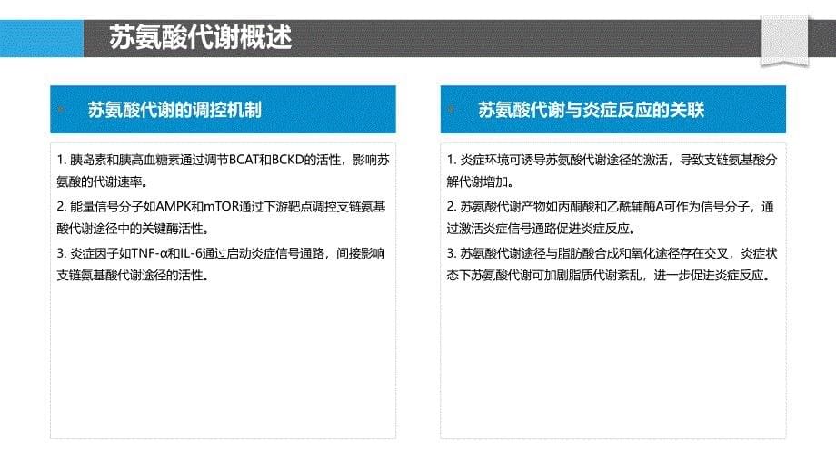 苏氨酸代谢与炎症反应关联-洞察分析_第5页