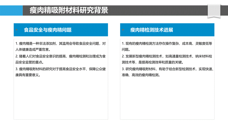 瘦肉精吸附材料研发与应用-洞察分析_第4页