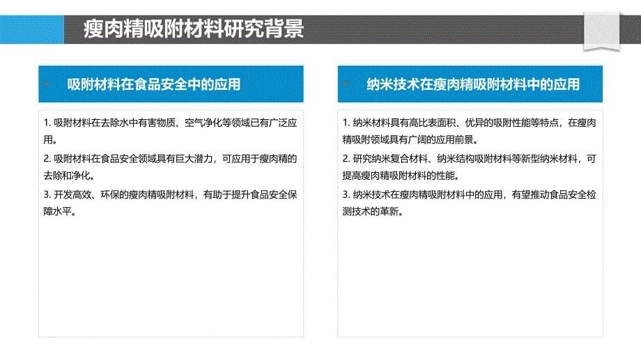 瘦肉精吸附材料研发与应用-洞察分析_第5页