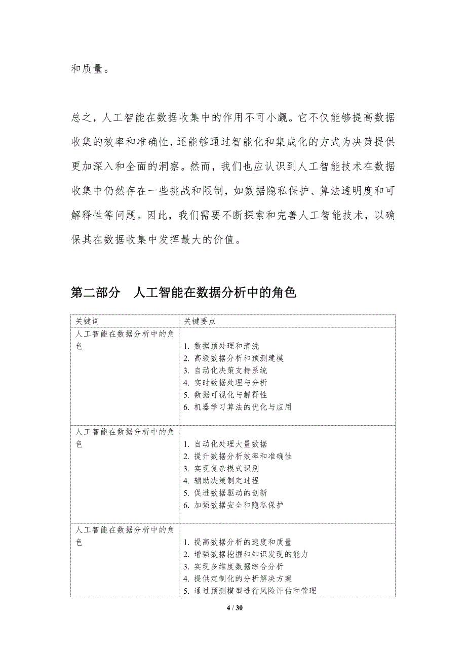 人工智能在管理决策中的角色-洞察分析_第4页