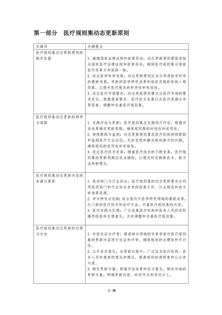 医疗规则集动态更新机制-洞察分析_第2页