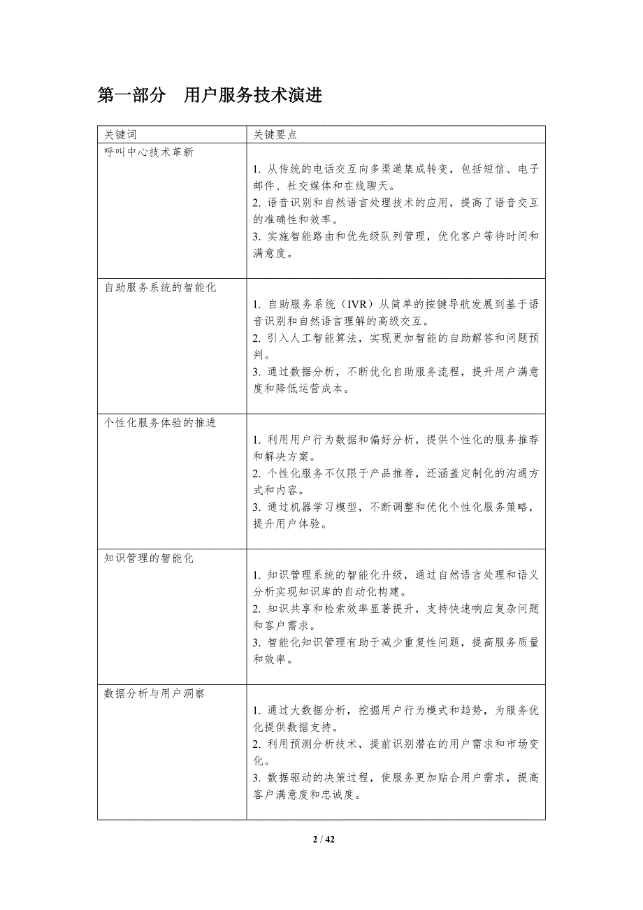 人工智能在用户服务中的应用-洞察分析_第2页