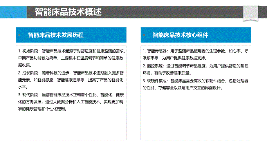 智能床品技术分析-洞察分析_第4页