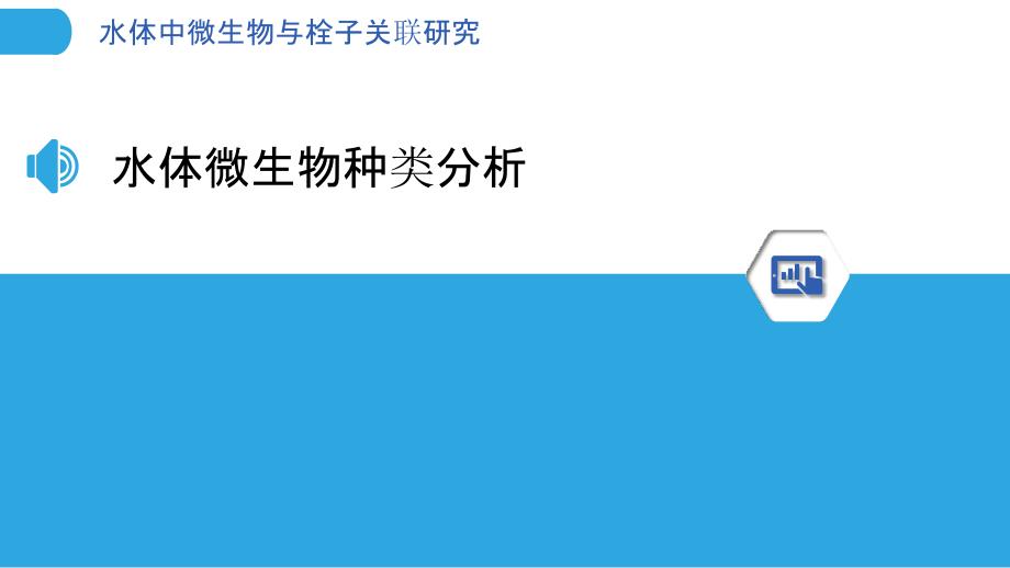 水体中微生物与栓子关联研究-洞察分析_第3页