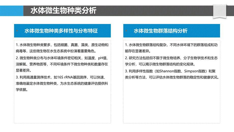 水体中微生物与栓子关联研究-洞察分析_第4页