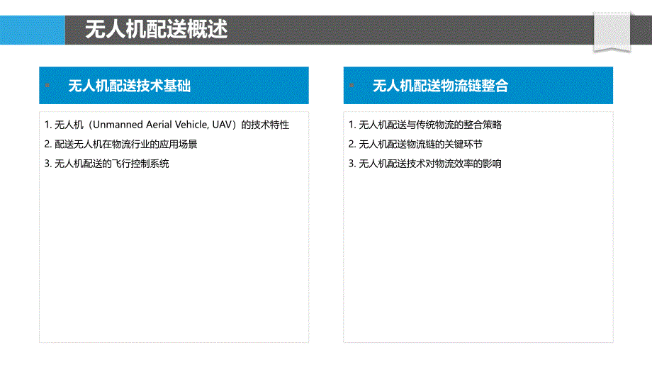 无人机配送在城市物流中的应用-洞察分析_第4页