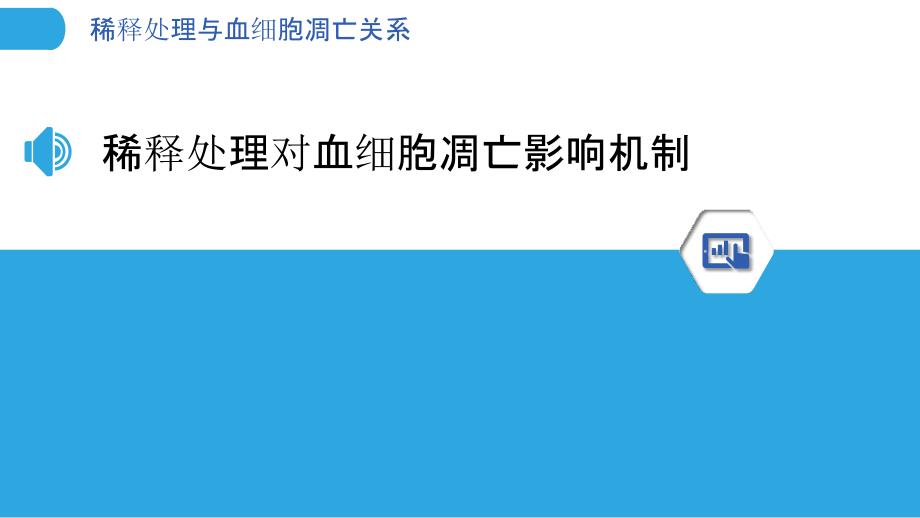 稀释处理与血细胞凋亡关系-洞察分析_第3页