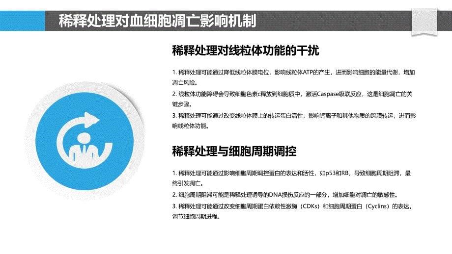 稀释处理与血细胞凋亡关系-洞察分析_第5页