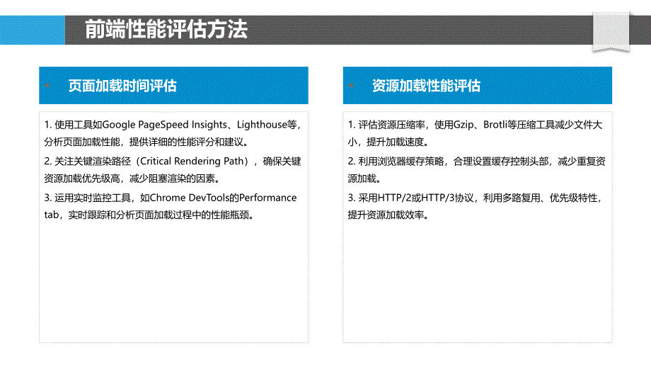 高效前端性能优化-洞察分析_第4页