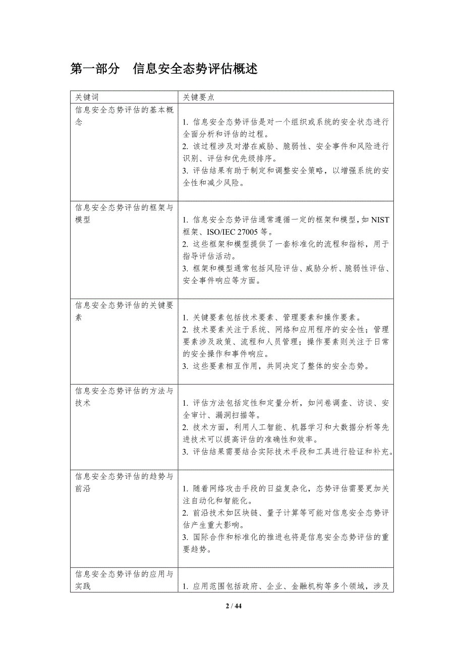 信息安全态势评估-洞察分析_第2页