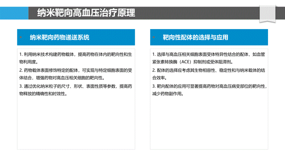 纳米靶向高血压治疗研究-洞察分析_第4页