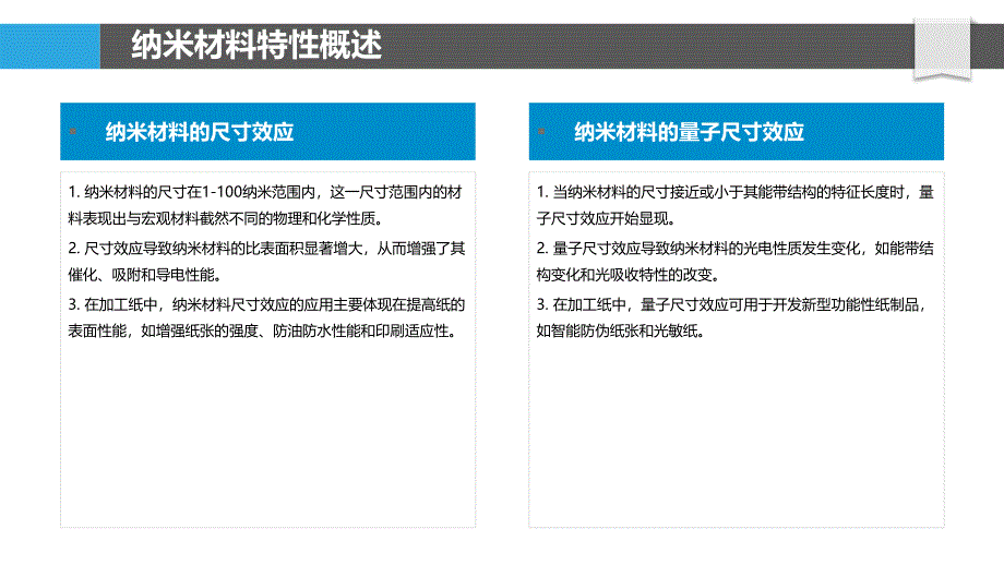 纳米材料在加工纸中的应用-洞察分析_第4页