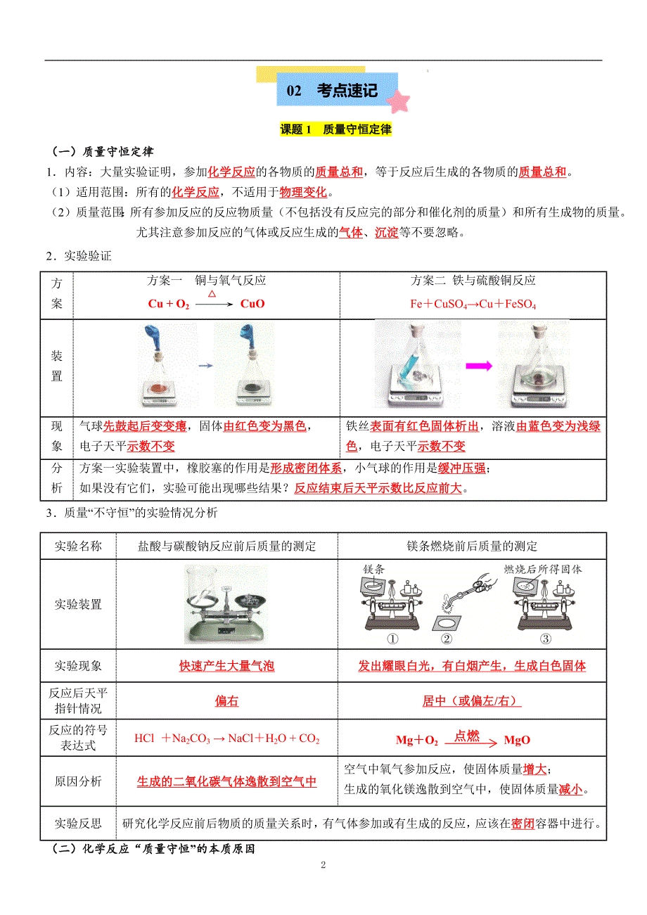 2024-2025学年九年级化学上册人教版第第五单元化学反应的定量关系知识清单_第2页