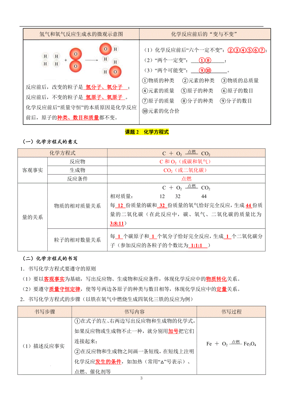 2024-2025学年九年级化学上册人教版第第五单元化学反应的定量关系知识清单_第3页