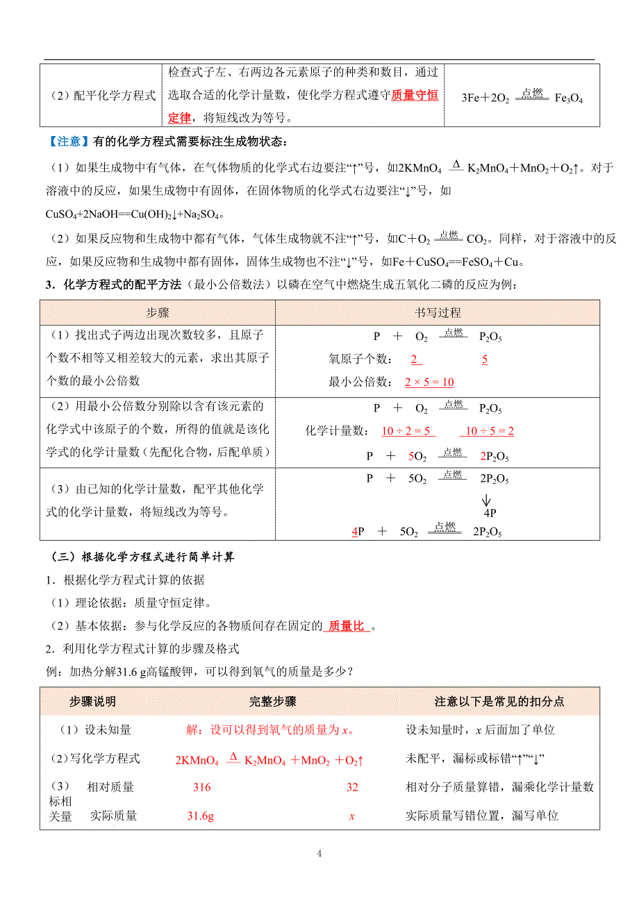 2024-2025学年九年级化学上册人教版第第五单元化学反应的定量关系知识清单_第4页