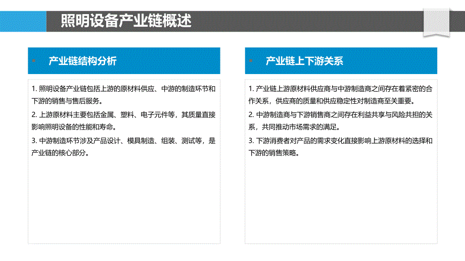 照明设备产业链分析-洞察分析_第4页