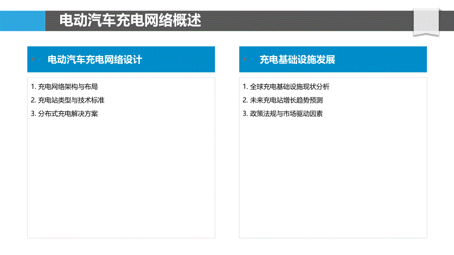 电动汽车充电网络设计-洞察分析_第4页