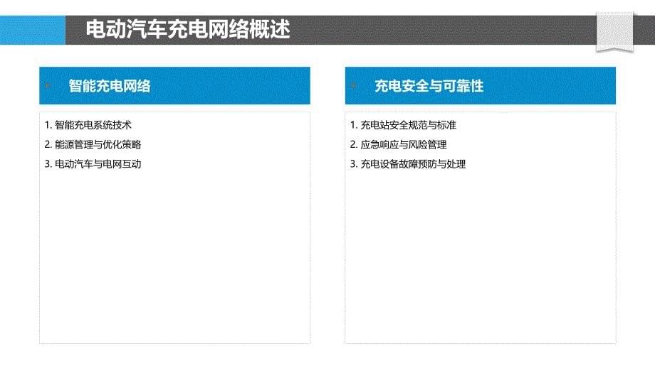 电动汽车充电网络设计-洞察分析_第5页