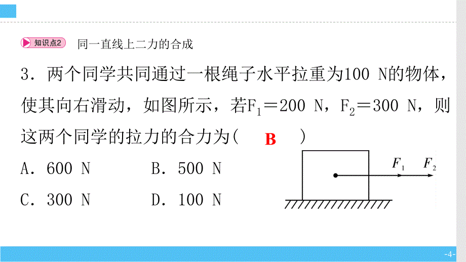 【公开课】同一直线上二力的合成人教版初中物理八年级下册_第4页