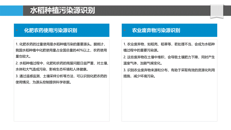 水稻种植污染源头控制-洞察分析_第4页