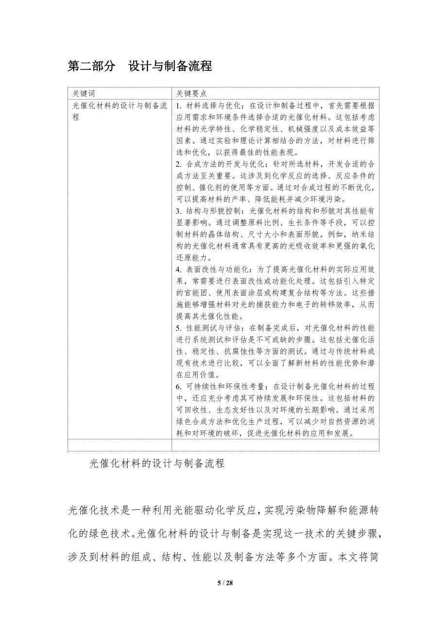 光催化材料的设计与制备-洞察分析_第5页