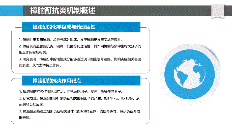 樟脑酊抗炎作用靶点研究-洞察分析_第4页