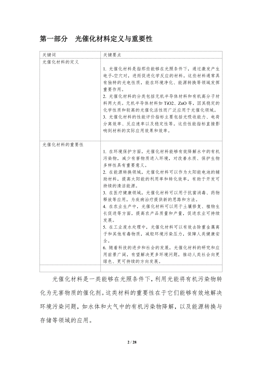 光催化材料设计与合成新策略-洞察分析_第2页