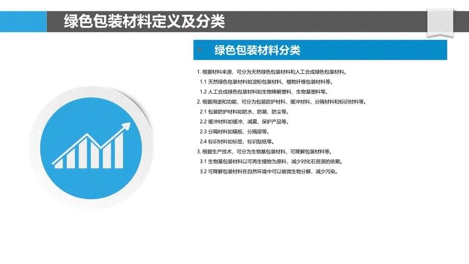 绿色包装材料市场分析-洞察分析_第5页