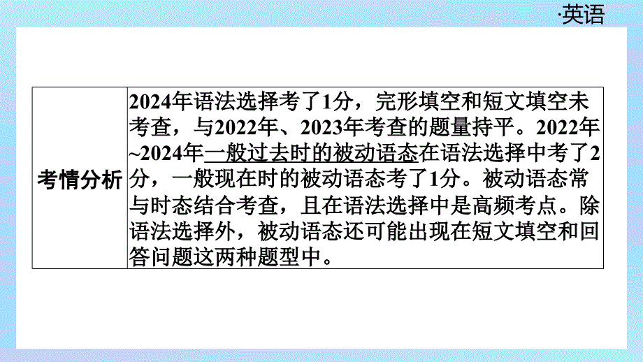 模块2++++动　词+第三节　被动语态+2025年中考英语语法模块专题复习+（广东）_第4页