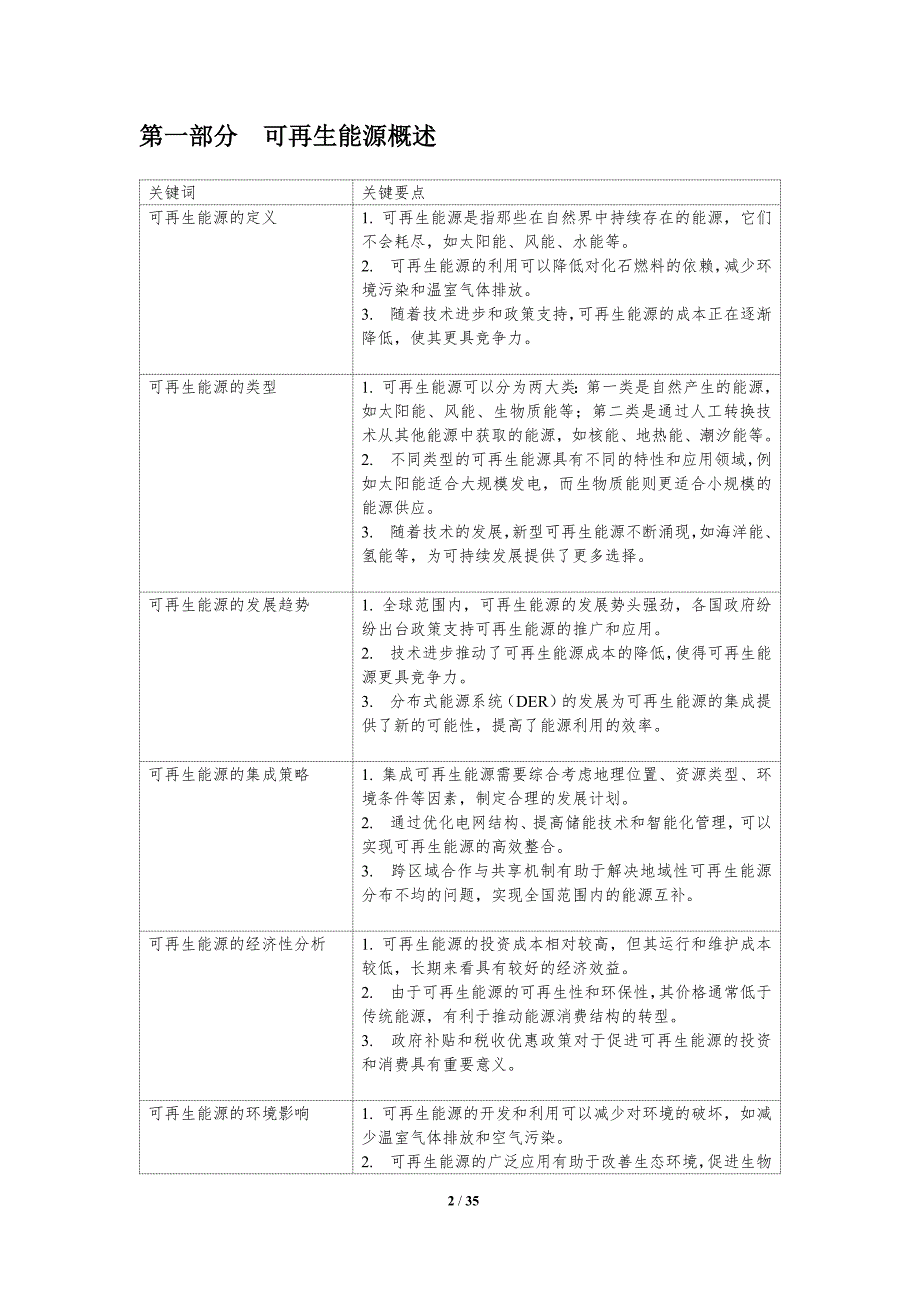 可再生能源集成-第1篇-洞察分析_第2页