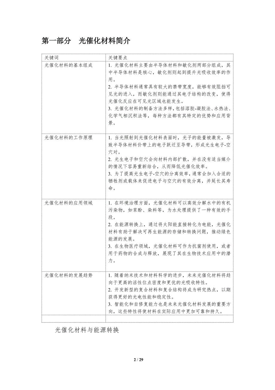 光催化材料与能源转换-洞察分析_第2页