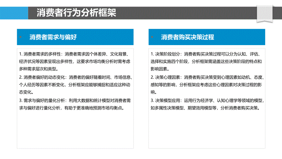 消费者行为与市场均衡-洞察分析_第4页